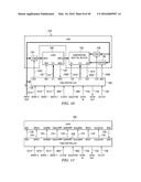 DOUBLE DATA RATE TEST INTERFACE AND ARCHITECTURE diagram and image