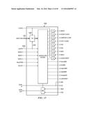 DOUBLE DATA RATE TEST INTERFACE AND ARCHITECTURE diagram and image