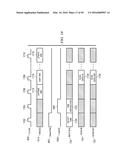 DOUBLE DATA RATE TEST INTERFACE AND ARCHITECTURE diagram and image