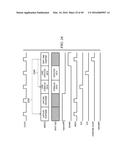 DOUBLE DATA RATE TEST INTERFACE AND ARCHITECTURE diagram and image