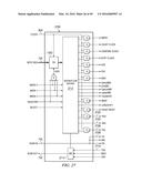 DOUBLE DATA RATE TEST INTERFACE AND ARCHITECTURE diagram and image