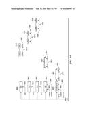 DOUBLE DATA RATE TEST INTERFACE AND ARCHITECTURE diagram and image