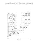 DOUBLE DATA RATE TEST INTERFACE AND ARCHITECTURE diagram and image