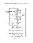 DOUBLE DATA RATE TEST INTERFACE AND ARCHITECTURE diagram and image