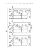 DOUBLE DATA RATE TEST INTERFACE AND ARCHITECTURE diagram and image