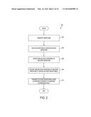 ARCHITECTURE OF SINGLE SUBSTRATE ULTRASONIC IMAGING DEVICES, RELATED     APPARATUSES, AND METHODS diagram and image