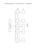 ARCHITECTURE OF SINGLE SUBSTRATE ULTRASONIC IMAGING DEVICES, RELATED     APPARATUSES, AND METHODS diagram and image