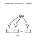 NEGATIVE PSEUDO-RANGE PROCESSING WITH MULTI-STATIC FMCW RADARS diagram and image