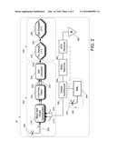 NEGATIVE PSEUDO-RANGE PROCESSING WITH MULTI-STATIC FMCW RADARS diagram and image