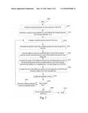 COUNT-WEIGHTED LEAST SQUARES PARAMETER ESTIMATION FOR A PHOTON-COUNTING     DETECTOR diagram and image