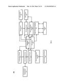 SYSTEM AND METHODS FOR REMOTE MONITORING diagram and image