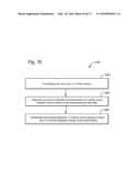 DEVICE AND METHOD FOR VELOCITY FUNCTION EXTRACTION FROM THE PHASE OF     AMBIENT NOISE diagram and image