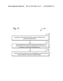 DEVICE AND METHOD FOR VELOCITY FUNCTION EXTRACTION FROM THE PHASE OF     AMBIENT NOISE diagram and image