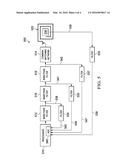 MATERIAL-DISCERNING SENSING BY MEASUREMENT OF DIFFERENT POINTS OF     IMPEDANCE diagram and image