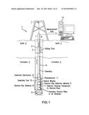 FAST SCINTILLATION HIGH DENSITY OXIDE AND OXY-FLUORIDE GLASS AND     NANO-STRUCTURED MATERIALS FOR WELL LOGGING APPLICATIONS diagram and image