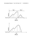 FAST SCINTILLATION HIGH DENSITY OXIDE AND OXY-FLUORIDE GLASS AND     NANO-STRUCTURED MATERIALS FOR WELL LOGGING APPLICATIONS diagram and image