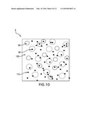 FAST SCINTILLATION HIGH DENSITY OXIDE AND OXY-FLUORIDE GLASS AND     NANO-STRUCTURED MATERIALS FOR WELL LOGGING APPLICATIONS diagram and image