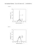 OPTICAL-DIFFUSION FILM FOR DISPLAY AND DISPLAY DEVICE USING SAME diagram and image