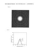 OPTICAL-DIFFUSION FILM FOR DISPLAY AND DISPLAY DEVICE USING SAME diagram and image