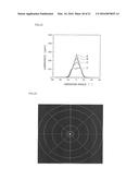 OPTICAL-DIFFUSION FILM FOR DISPLAY AND DISPLAY DEVICE USING SAME diagram and image