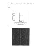 OPTICAL-DIFFUSION FILM FOR DISPLAY AND DISPLAY DEVICE USING SAME diagram and image