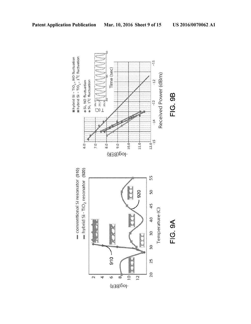 ATHERMAL OPTICAL DEVICES BASED ON COMPOSITE STRUCTURES - diagram, schematic, and image 10