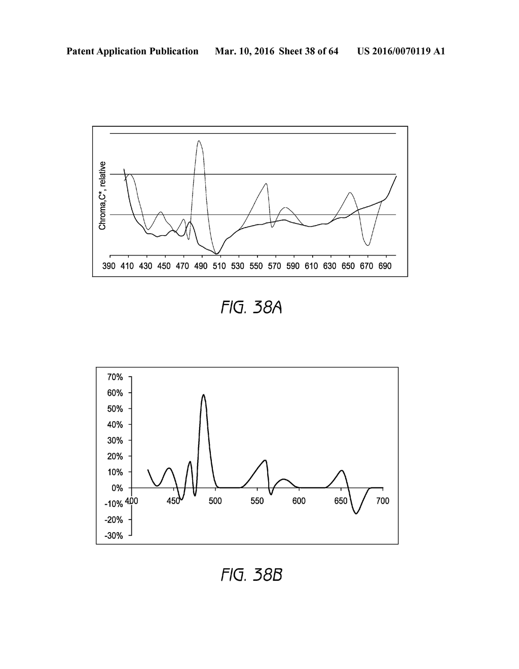 EYEWEAR WITH CHROMA ENHANCEMENT - diagram, schematic, and image 39