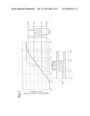 OPTICAL MODULATOR DRIVER diagram and image