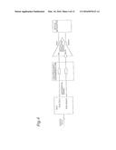 OPTICAL MODULATOR DRIVER diagram and image