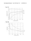 OPTICAL MODULATOR DRIVER diagram and image