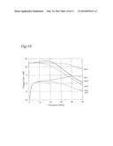 OPTICAL MODULATOR DRIVER diagram and image