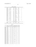 PATTERN FORMING METHOD, ACTINIC RAY-SENSITIVE OR RADIATION-SENSITIVE RESIN     COMPOSITION, RESIST FILM, MANUFACTURING METHOD OF ELECTRONIC DEVICE,     ELECTRONIC DEVICE AND COMPOUND diagram and image