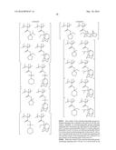 PATTERN FORMING METHOD, ACTINIC RAY-SENSITIVE OR RADIATION-SENSITIVE RESIN     COMPOSITION, RESIST FILM, MANUFACTURING METHOD OF ELECTRONIC DEVICE,     ELECTRONIC DEVICE AND COMPOUND diagram and image