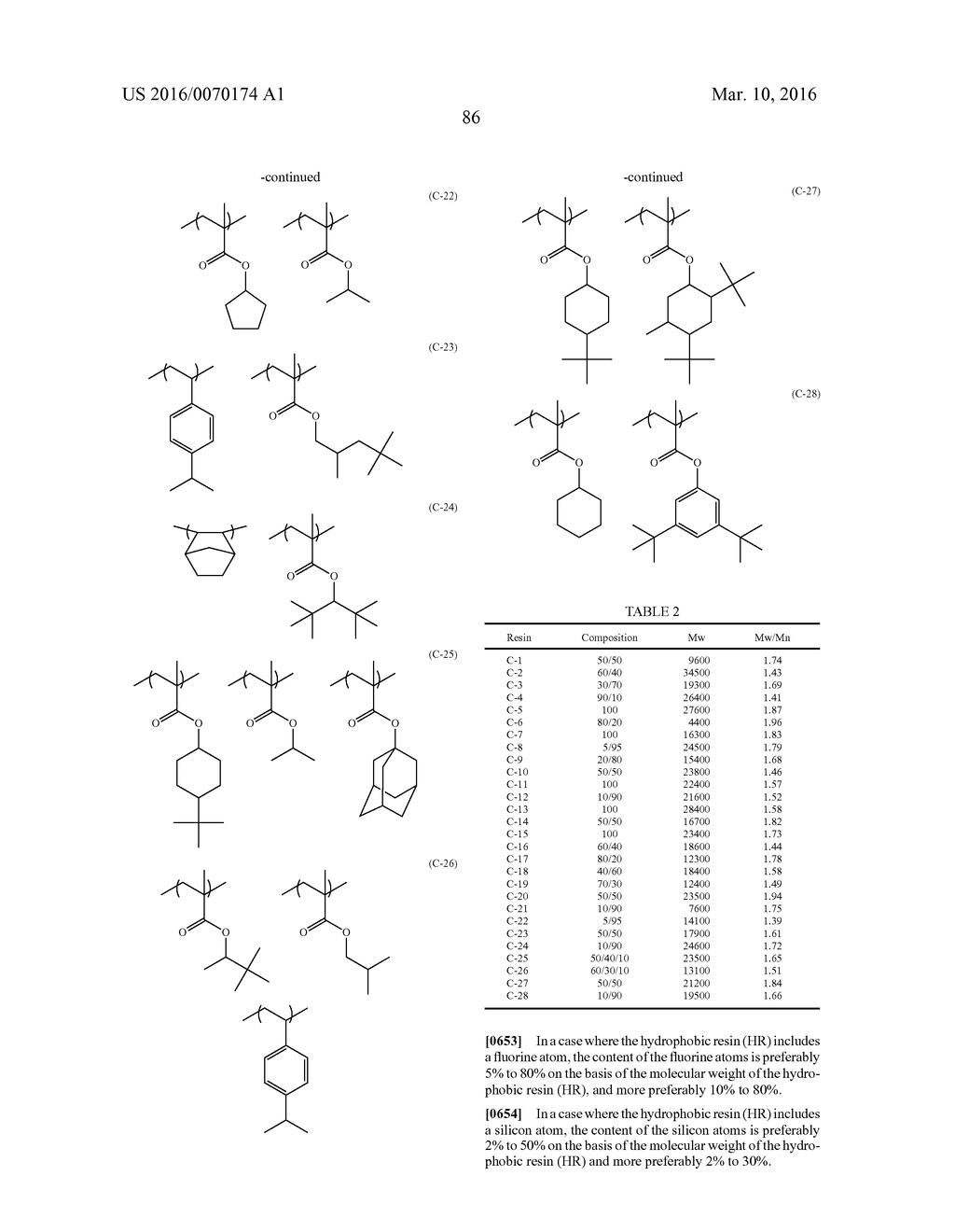 PATTERN FORMING METHOD, ACTIVE LIGHT SENSITIVE OR RADIATION SENSITIVE     RESIN COMPOSITION, ACTIVE LIGHT SENSITIVE OR RADIATION SENSITIVE FILM,     METHOD FOR MANUFACTURING ELECTRONIC DEVICE, AND ELECTRONIC DEVICE - diagram, schematic, and image 87