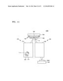 APPARATUS FOR PROTECTING EXTREME ULTRA VIOLET MASK AND EXTREME ULTRA     VIOLET EXPOSURE APPARATUS INCLUDING THE SAME diagram and image