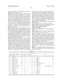 COMPOUND HAVING AZO SKELETON STRUCTURE, PIGMENT-DISPERSING AGENT, PIGMENT     COMPOSITION, PIGMENT DISPERSION, AND TONER diagram and image