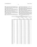 COMPOUND HAVING AZO SKELETON STRUCTURE, PIGMENT-DISPERSING AGENT, PIGMENT     COMPOSITION, PIGMENT DISPERSION, AND TONER diagram and image