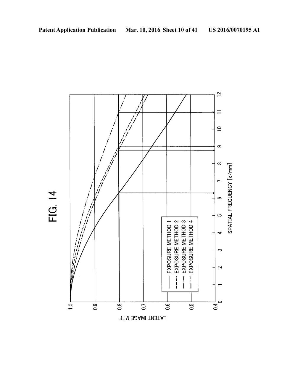 IMAGE FORMING METHOD, IMAGE FORMING APPARATUS, AND PRINTED MATTER     PRODUCTION METHOD - diagram, schematic, and image 11