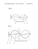 REGULATING SYSTEM FOR A MECHANICAL WATCH diagram and image