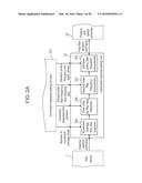 MOTOR DRIVE DEVICE diagram and image