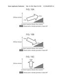 MOTOR DRIVE DEVICE diagram and image