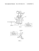 OPTIMIZATION OF A PROCESS diagram and image