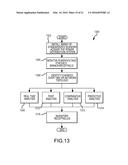 POWER DISTRIBUTION SYSTEMS AND METHODOLOGY diagram and image