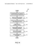 POWER DISTRIBUTION SYSTEMS AND METHODOLOGY diagram and image