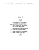 PORTABLE ELECTRONIC DEVICE AND METHOD OF CONTROLLING THE SAME diagram and image