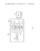 POWER MANAGEMENT SYSTEM diagram and image