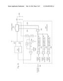 POWER MANAGEMENT SYSTEM diagram and image