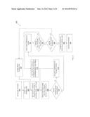 POWER MANAGEMENT SYSTEM diagram and image