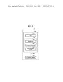 CONTROL DEVICE, SYSTEM, AND COMPUTER PROGRAM PRODUCT diagram and image