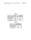 CONTROL DEVICE, SYSTEM, AND COMPUTER PROGRAM PRODUCT diagram and image